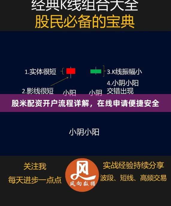 股米配资开户流程详解，在线申请便捷安全