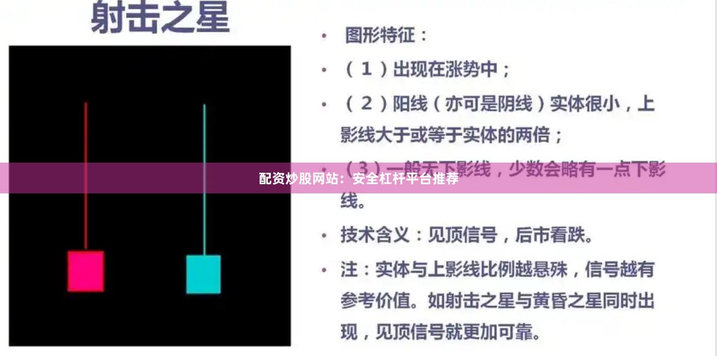 配资炒股网站：安全杠杆平台推荐