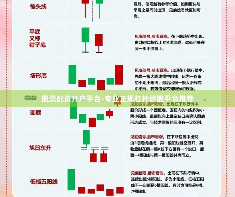 股票配资开户平台-专业正规杠杆炒股平台推荐