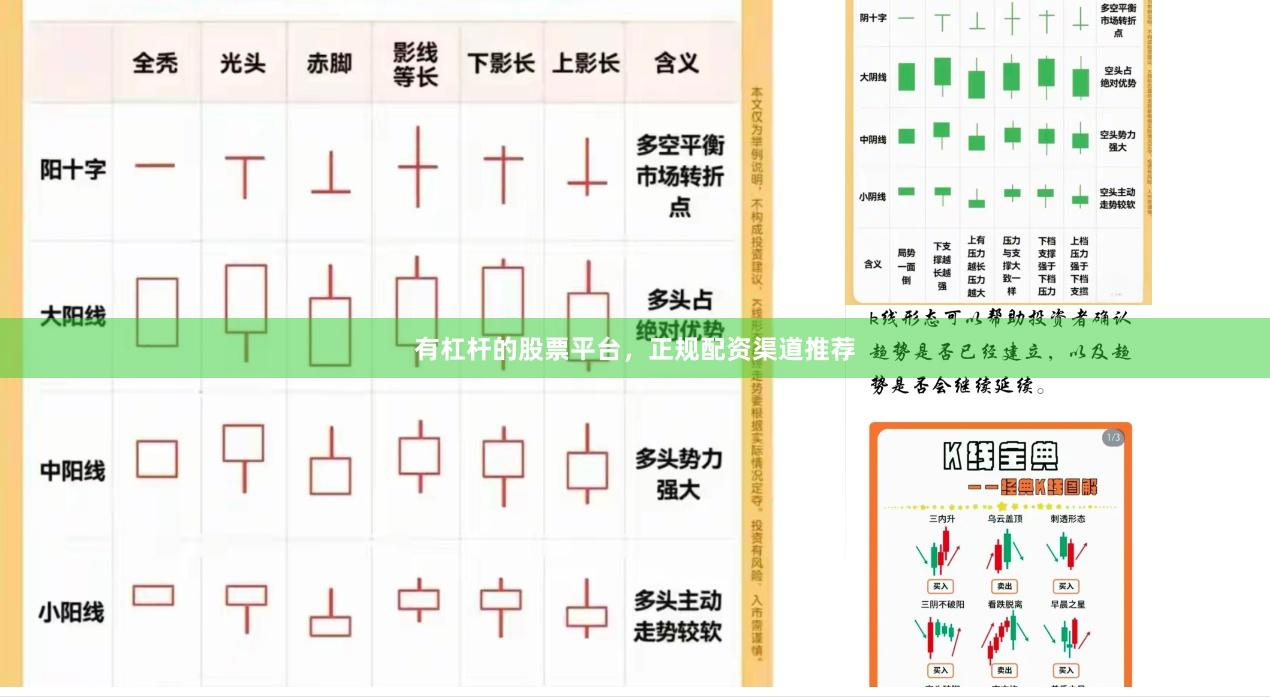 有杠杆的股票平台,正规配资渠道推荐