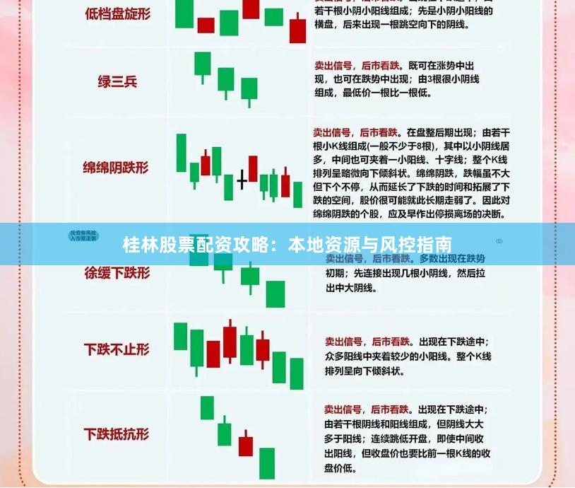 桂林股票配资攻略：本地资源与风控指南
