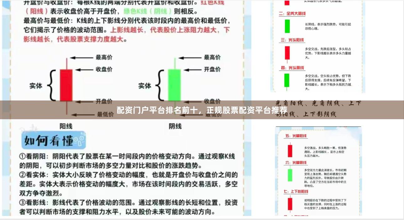 配资门户平台排名前十，正规股票配资平台推荐