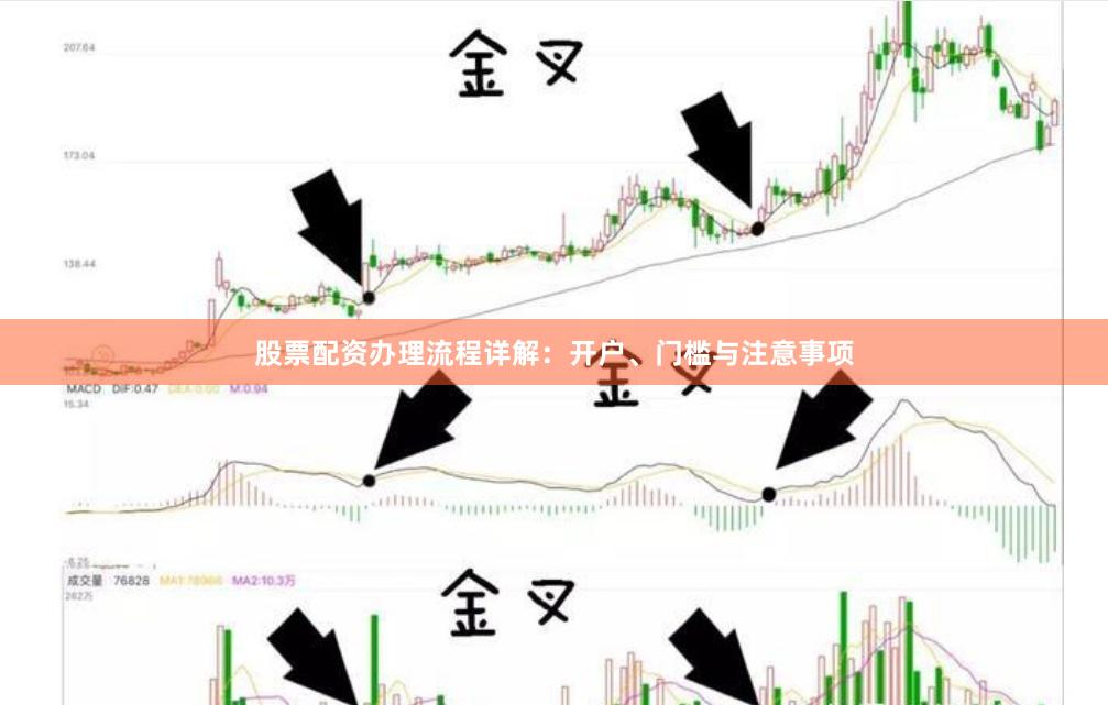 股票配资办理流程详解：开户、门槛与注意事项