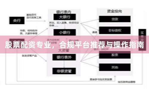 股票配资专业，合规平台推荐与操作指南
