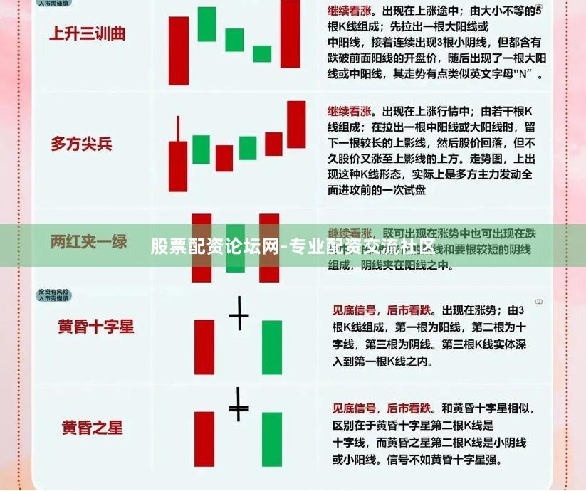 股票配资论坛网-专业配资交流社区