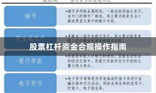 股票杠杆资金合规操作指南